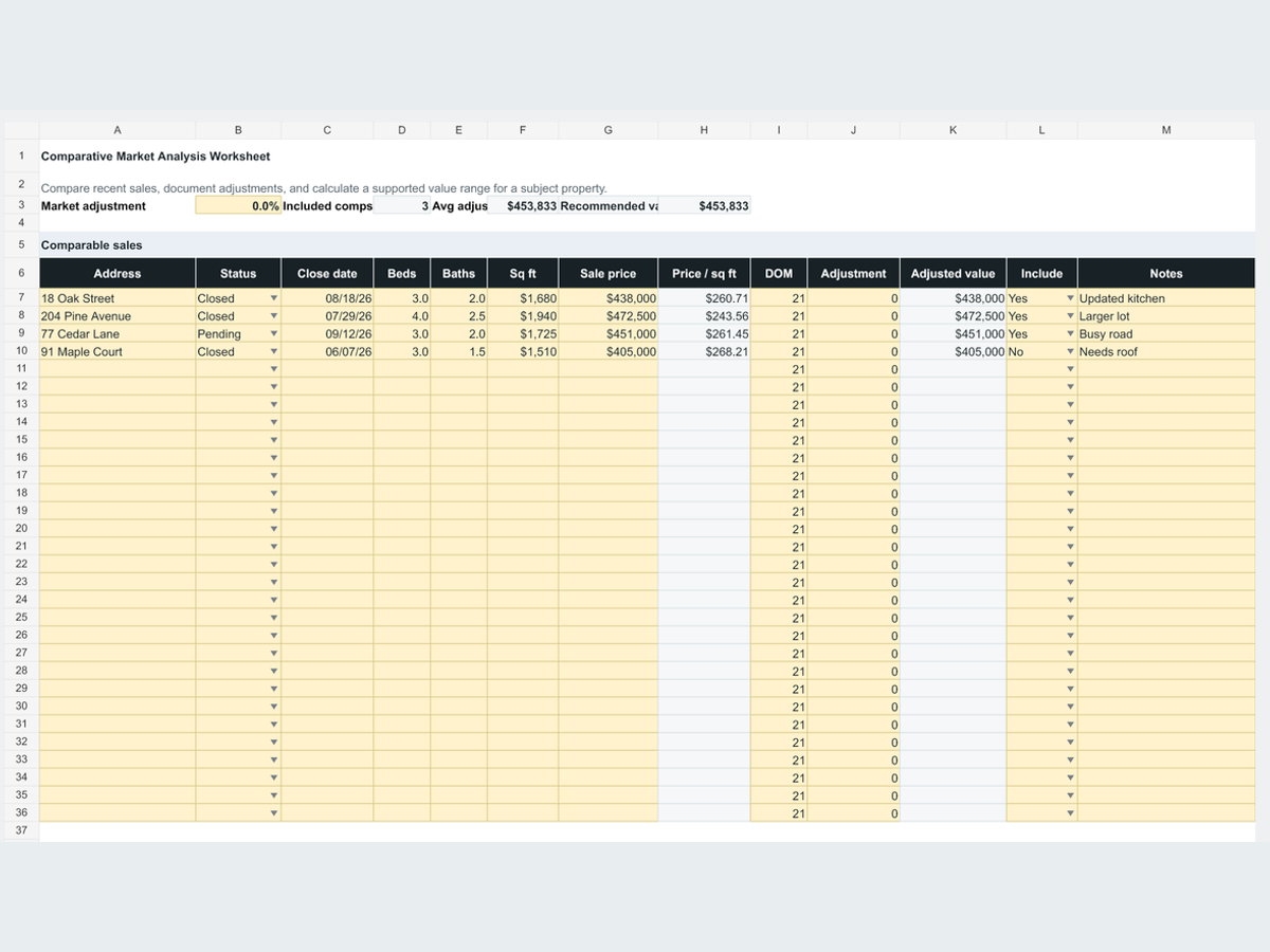 Comparative Market Analysis (CMA) Worksheet