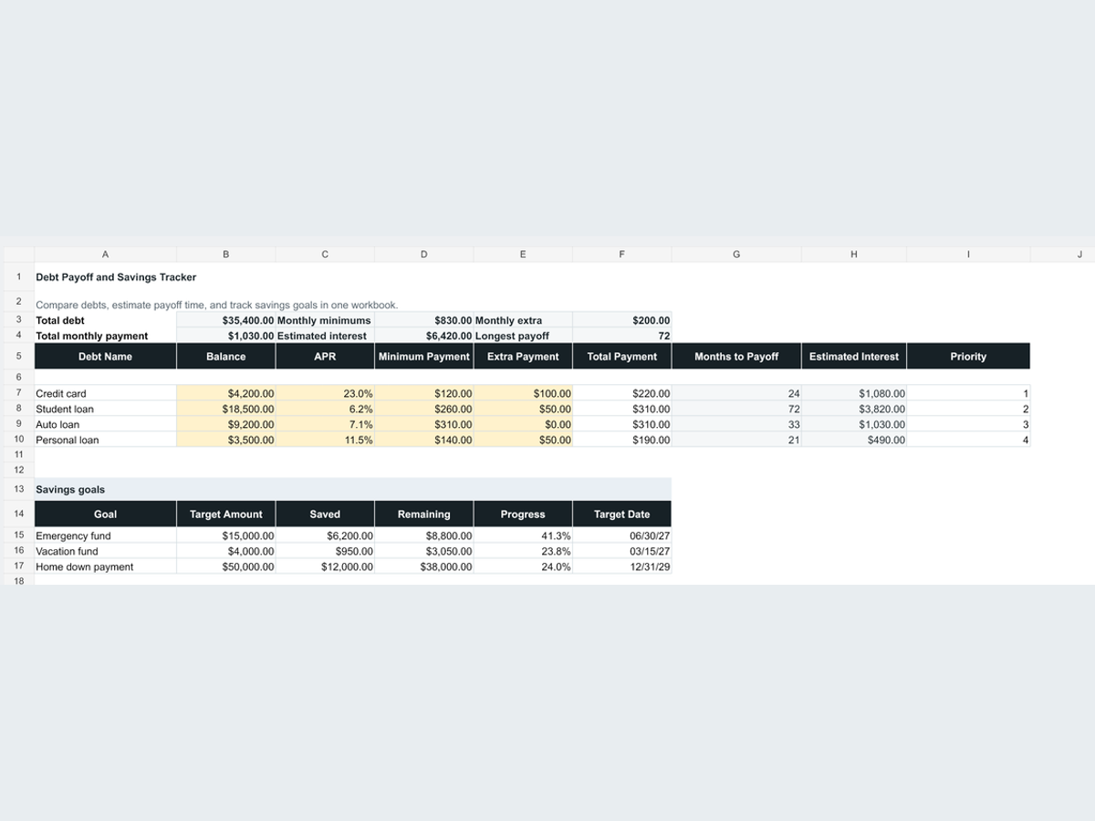 Debt Payoff & Savings Goal Tracker