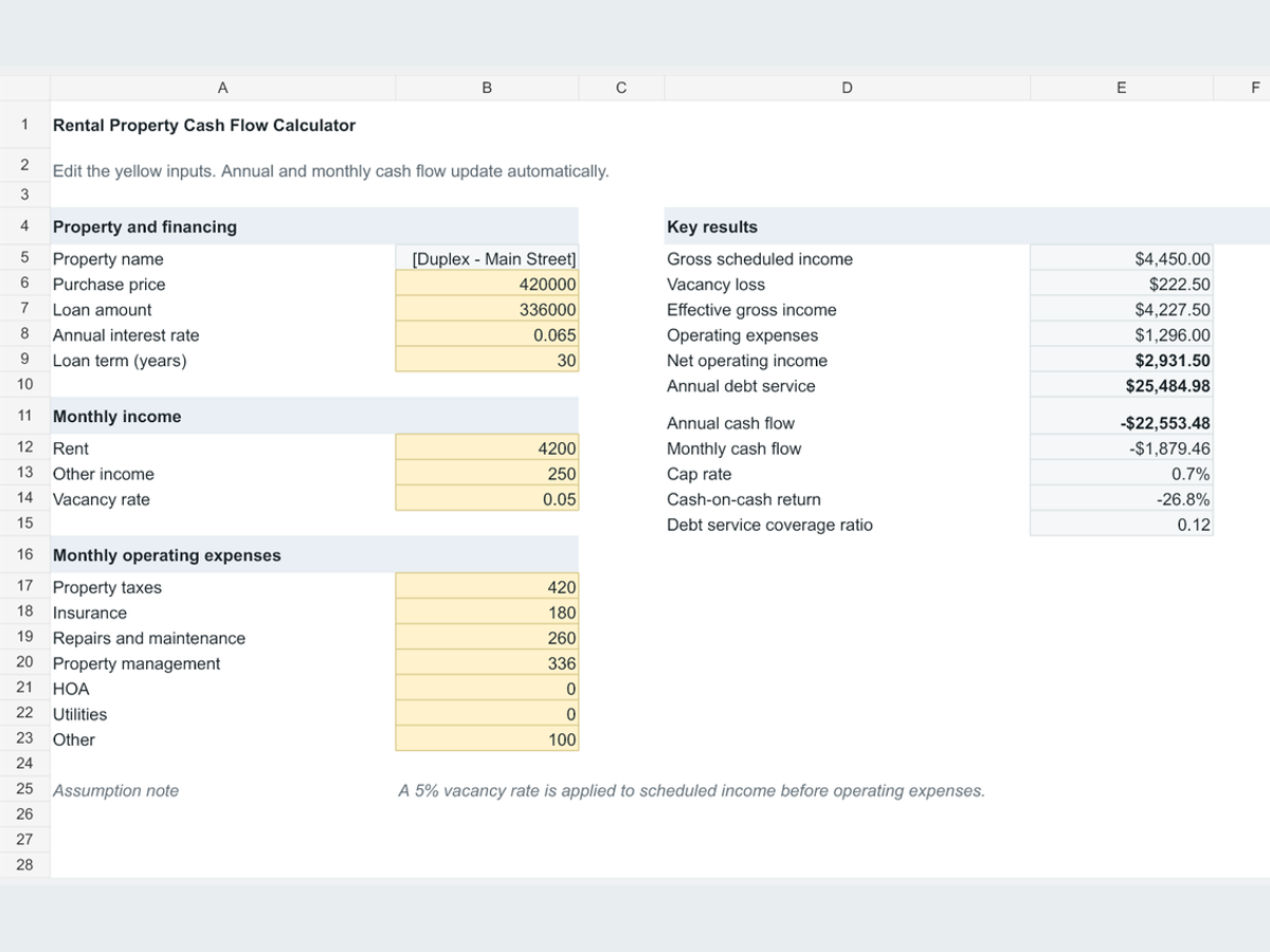 Rental Property Cash Flow Calculator
